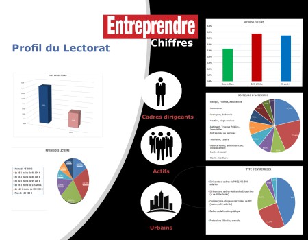 Kit-Media Entreprendre-4