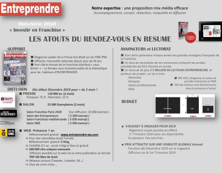Kit Media Entreprendre - Franchises 2020-3